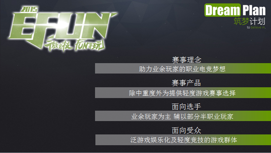  电竞模拟训练系统升级 AI陪练助力选手成长